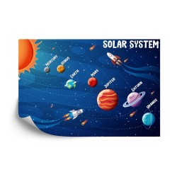 Fototapete Infografiken Zum Sonnensystem