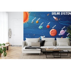 Fototapete Infografiken Zum Sonnensystem